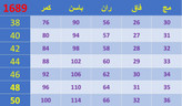 شلوار مازراتی زنانه و دخترانه بغل چاک 1689 از سایز38 تا50 ارسال رایگان - مشکی / 38/40